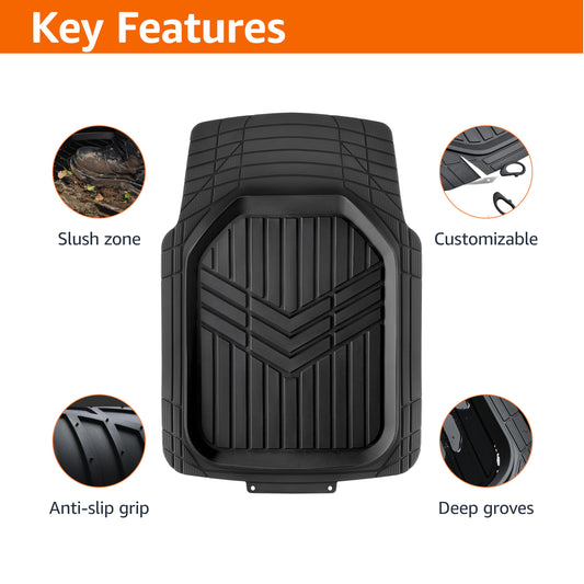 Amazon Basics Heavy Duty PVC Floor Mats 3-Piece – Black